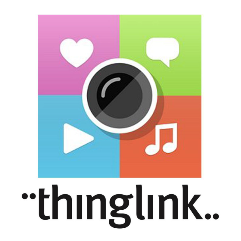 logo-4-thinglink-metodologia-evolucion-aprendizaje-divertido